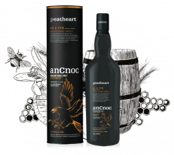 ancnoc Peatheart
